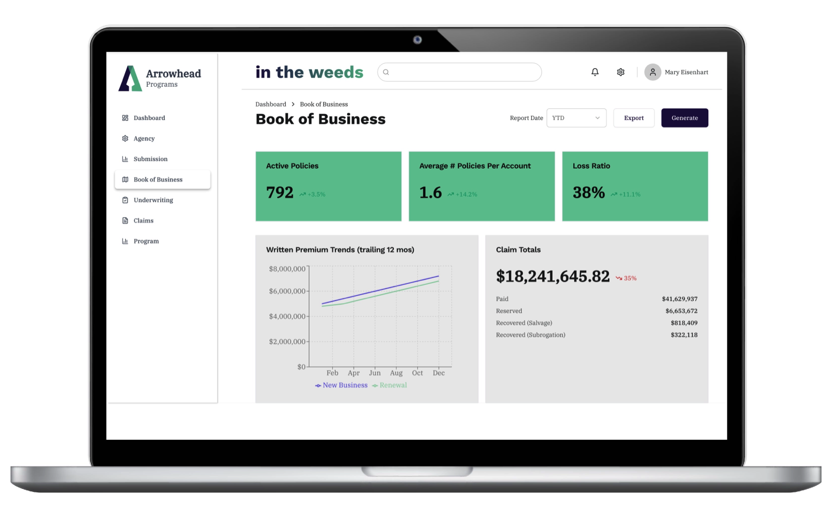 Risk Manager Dashboard