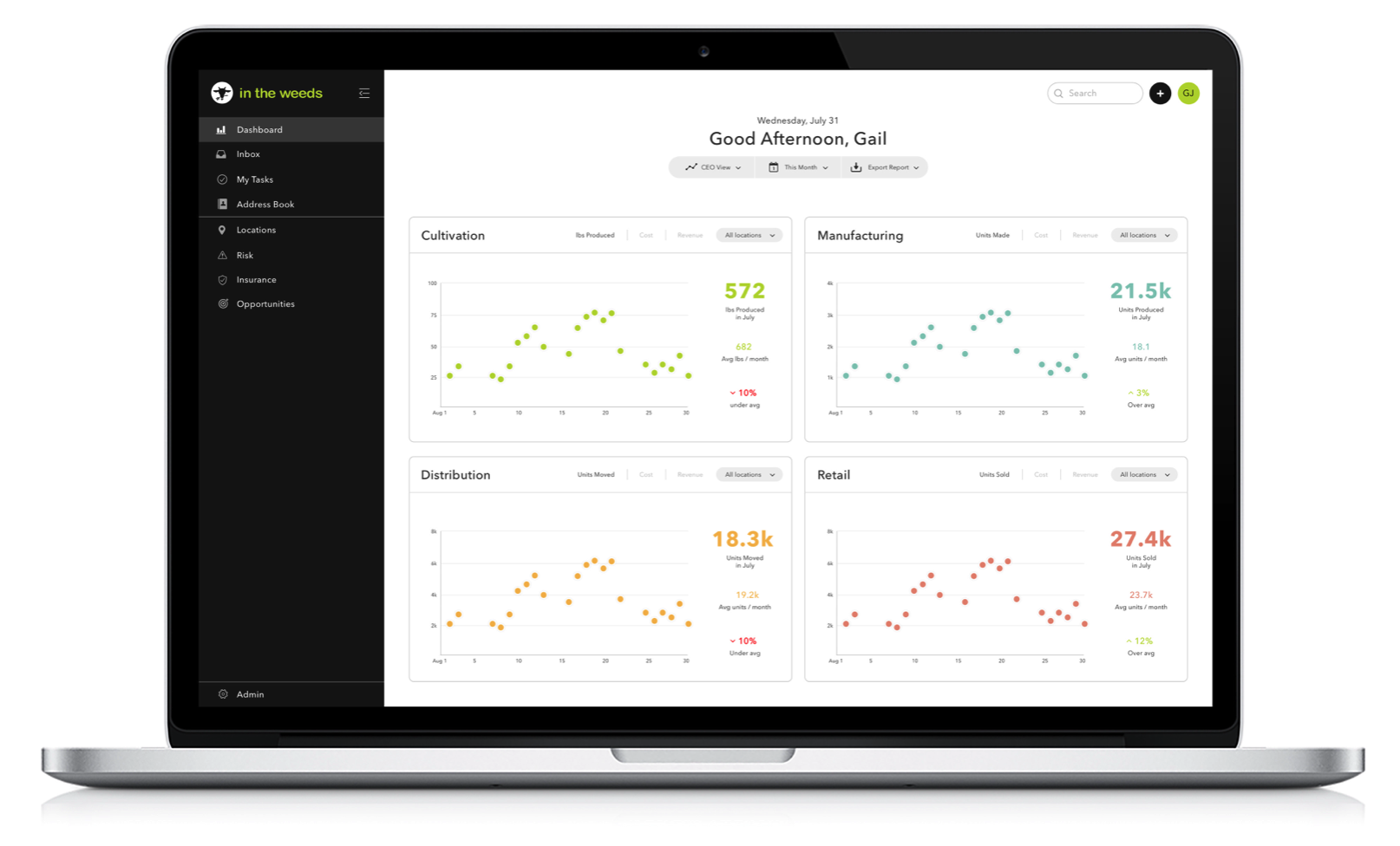 Risk Management Center